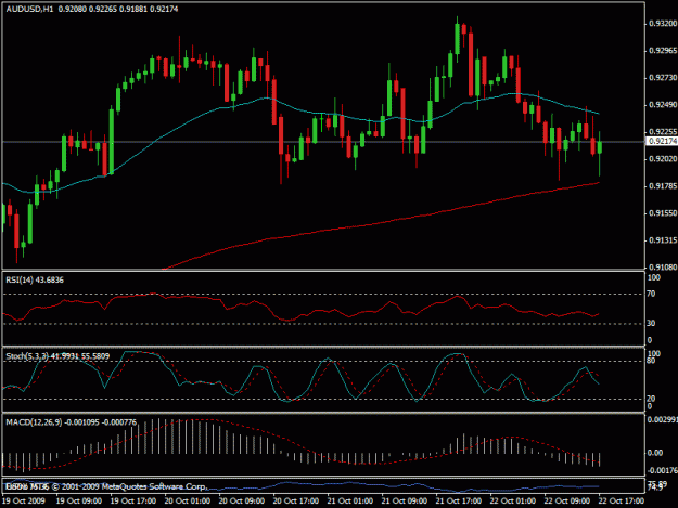 Click to Enlarge

Name: aud-1hour.gif
Size: 19 KB