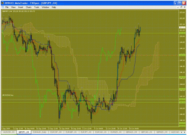 Click to Enlarge

Name: gbpjpy.gif
Size: 55 KB