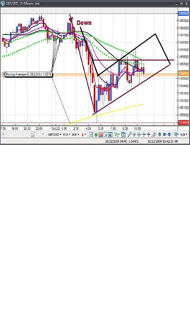 Click to Enlarge

Name: misc GBP Chart.JPG
Size: 114 KB