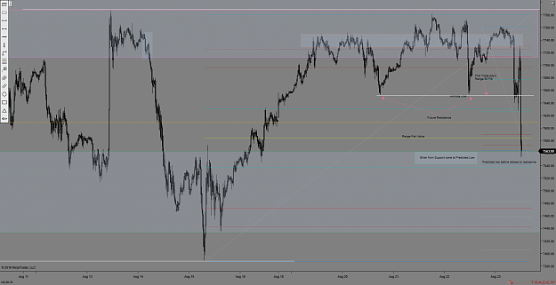 Click to Enlarge

Name: Predictive EQ PA.png
Size: 79 KB