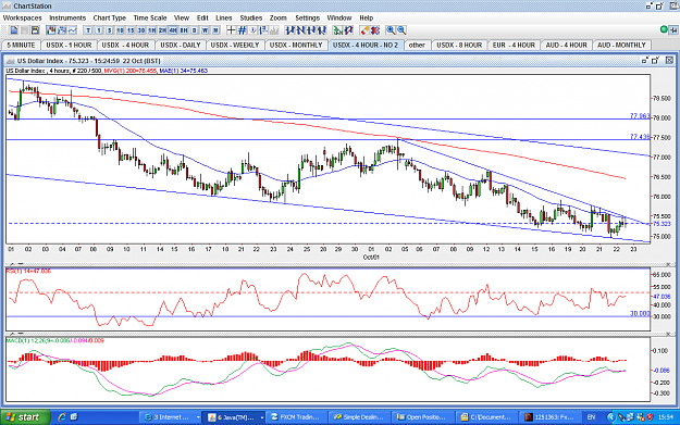 Click to Enlarge

Name: USDX-4HOUR-22OCT2.PNG
Size: 86 KB