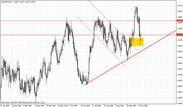 Click to Enlarge

Name: cad lfx daily 22 10.gif
Size: 29 KB