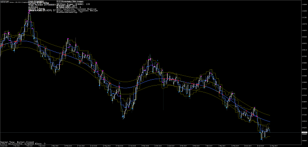 Click to Enlarge

Name: AUDCADDaily-2.png
Size: 264 KB