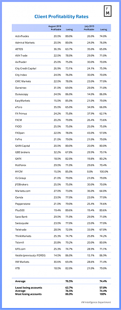 Click to Enlarge

Name: Client-Profitability-Rates-1.png
Size: 41 KB
