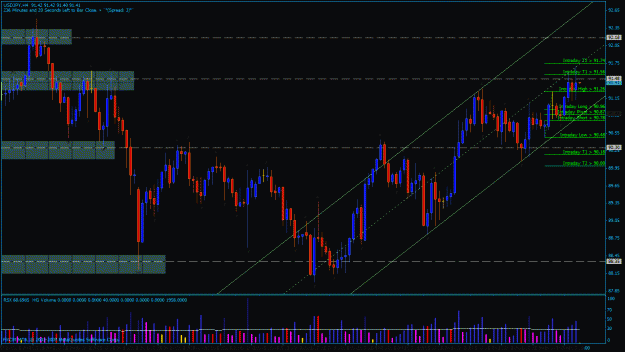 Click to Enlarge

Name: ibfx usdjpy h4 10-22-2009a.gif
Size: 51 KB