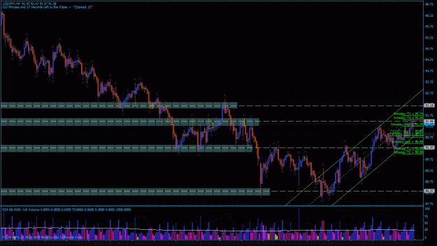 Click to Enlarge

Name: ibfx usdjpy h4 10-22-2009b.gif
Size: 59 KB
