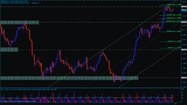 Click to Enlarge

Name: ibfx gbpusd h4 10-22-2009a.gif
Size: 50 KB