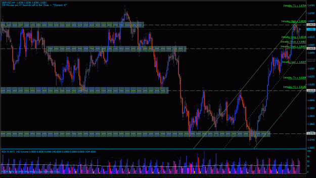Click to Enlarge

Name: ibfx gbpusd h4 10-22-2009b.gif
Size: 65 KB