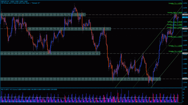 Click to Enlarge

Name: ibfx gbpusd h4 10-22-2009b.gif
Size: 65 KB