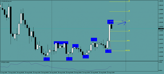 Click to Enlarge

Name: EURAUD.proH4.png
Size: 31 KB