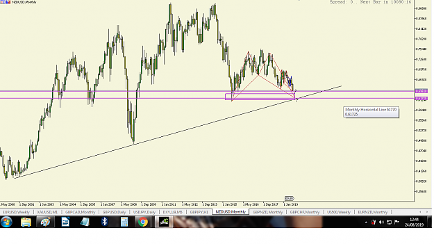 Click to Enlarge

Name: nzdusd2408.png
Size: 117 KB