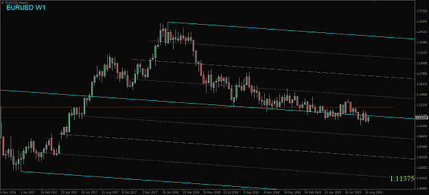 Click to Enlarge

Name: EURUSD,Weekly.png
Size: 33 KB