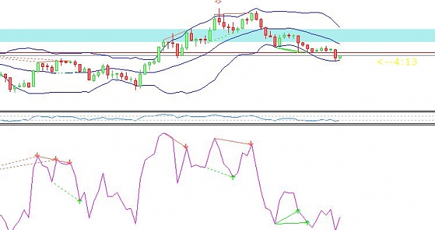 Click to Enlarge

Name: USDJPY_22_10_2009.JPG
Size: 50 KB