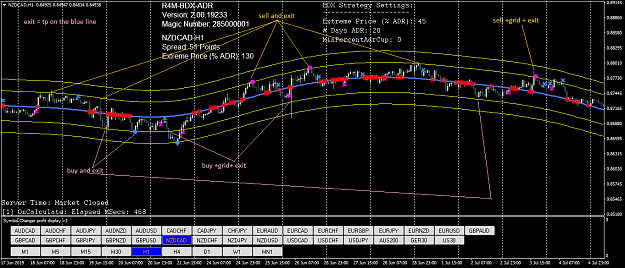 Click to Enlarge

Name: NZDCADH1.png
Size: 67 KB