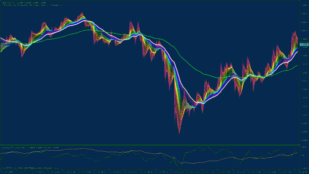 Click to Enlarge

Name: odl gbpusd m1 10-22-2009b.gif
Size: 61 KB
