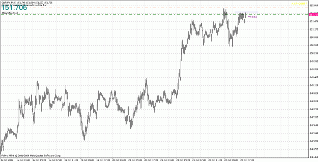 Click to Enlarge

Name: gbpjpy-102209-2.gif
Size: 31 KB