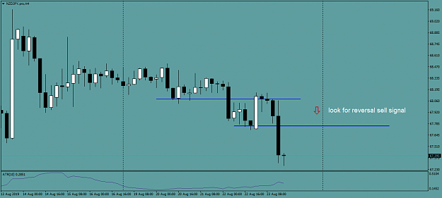 Click to Enlarge

Name: NZDJPY.proH4.png
Size: 26 KB