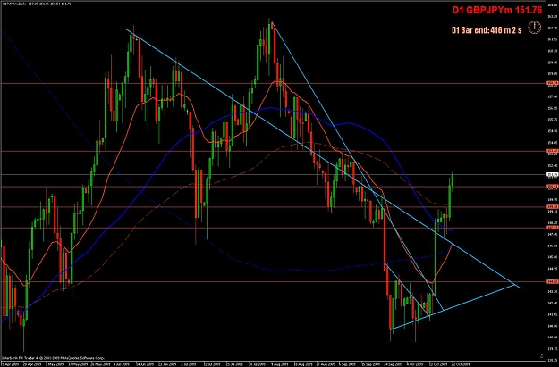 Click to Enlarge

Name: gbpjpy.jpg
Size: 140 KB