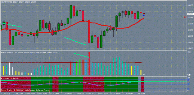 Click to Enlarge

Name: chart04a.gif
Size: 24 KB