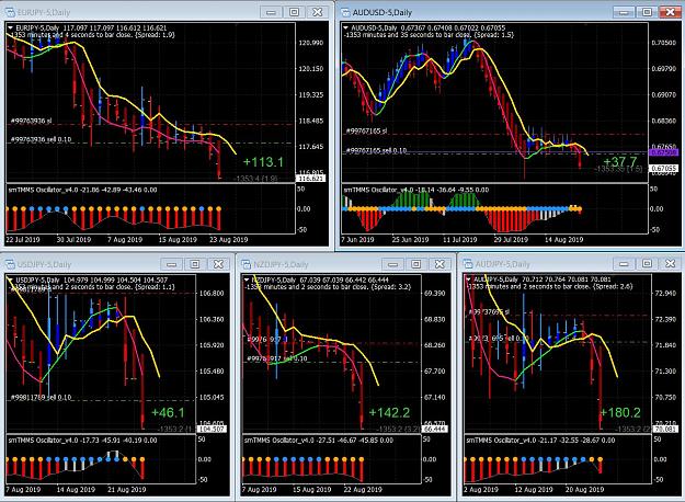 Click to Enlarge

Name: My Current Trades.JPG
Size: 285 KB