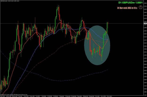 Click to Enlarge

Name: gbpusd u.jpg
Size: 104 KB