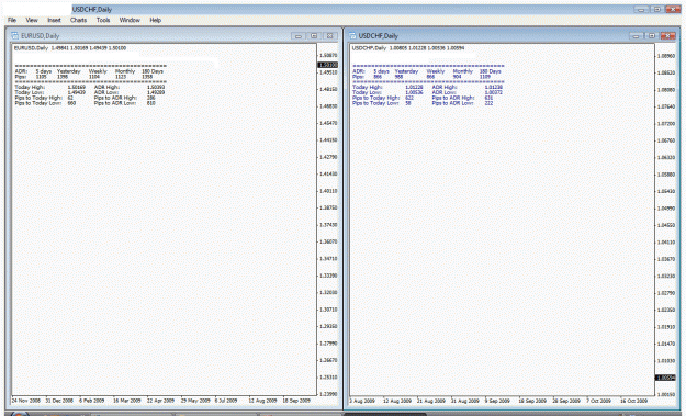 Click to Enlarge

Name: eurusd & usdchf.gif
Size: 36 KB