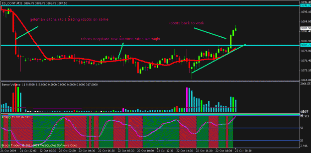 Click to Enlarge

Name: chart04a.gif
Size: 17 KB