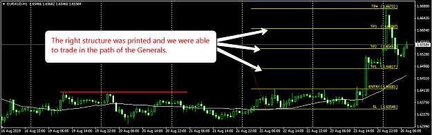 Click to Enlarge

Name: EURAUD.png
Size: 35 KB