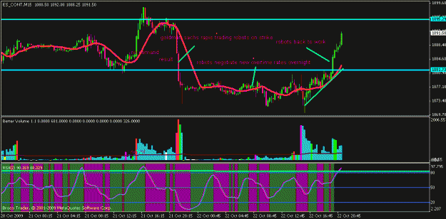 Click to Enlarge

Name: chart04a.gif
Size: 21 KB