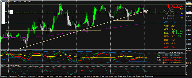 Click to Enlarge

Name: USDCADH4.png
Size: 59 KB