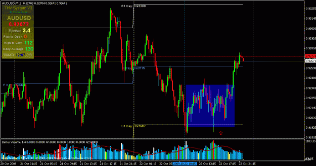 Click to Enlarge

Name: au 22nd.gif
Size: 27 KB
