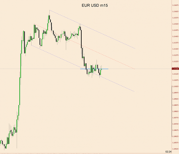 Click to Enlarge

Name: Euro in a range.png
Size: 45 KB