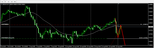 Click to Enlarge

Name: USDCHF.png
Size: 24 KB
