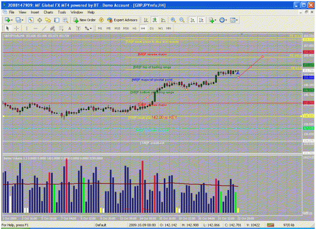 Click to Enlarge

Name: chart04a.gif
Size: 46 KB