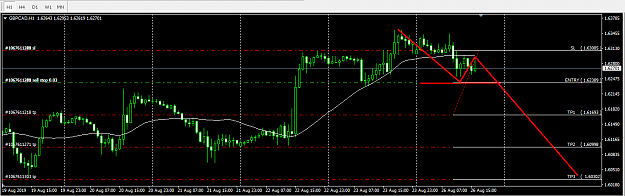Click to Enlarge

Name: GBPCAD.png
Size: 28 KB
