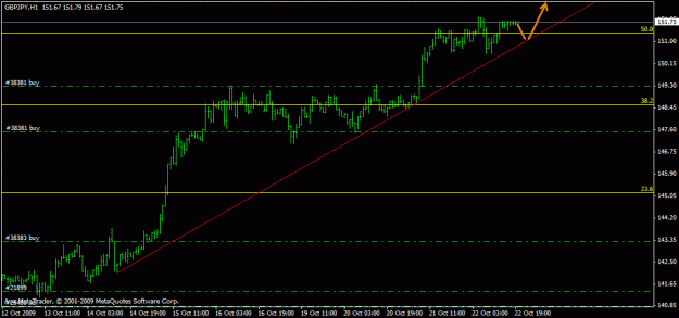 Click to Enlarge

Name: chart1.gif
Size: 14 KB