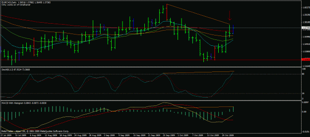 Click to Enlarge

Name: eurcad221009.gif
Size: 23 KB