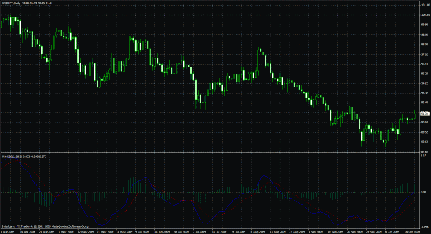 Click to Enlarge

Name: true macd exp.gif
Size: 43 KB