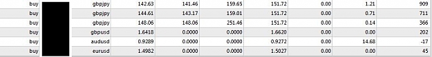 Click to Enlarge

Name: Current Trades.jpg
Size: 35 KB