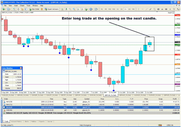 Click to Enlarge

Name: gbpcad.gif
Size: 62 KB