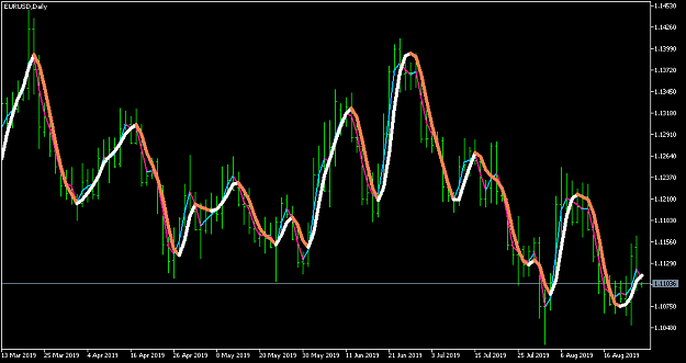 Click to Enlarge

Name: EURUSDDaily.png
Size: 37 KB