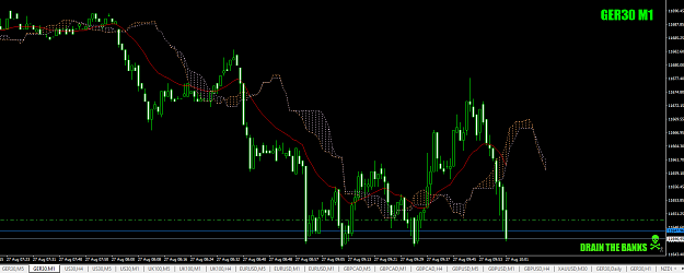 Click to Enlarge

Name: DAXpostKOrundownhill27thaug19for+2.png
Size: 43 KB