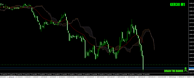 Click to Enlarge

Name: DAXpostKOrundownhill27thaug19for+2.7.png
Size: 41 KB