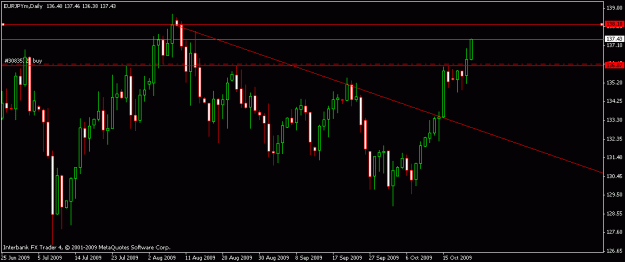 Click to Enlarge

Name: eurjpy-10-22-09.gif
Size: 13 KB