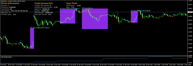 Click to Enlarge

Name: pattern rec.png
Size: 49 KB