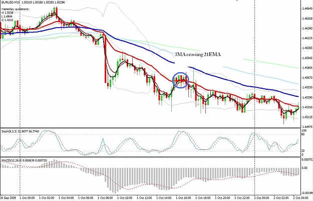 Click to Enlarge

Name: chart.jpg
Size: 102 KB