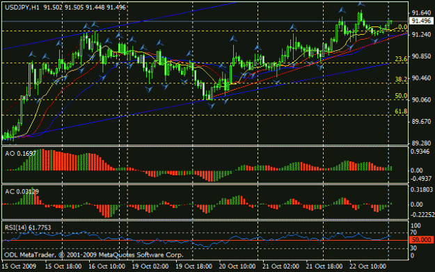 Click to Enlarge

Name: chart.gif
Size: 19 KB