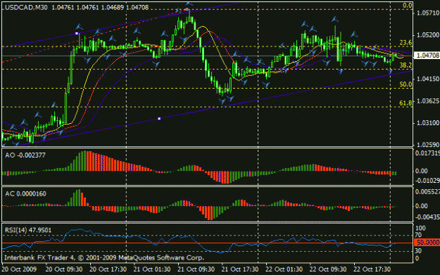 Click to Enlarge

Name: chart1.gif
Size: 18 KB