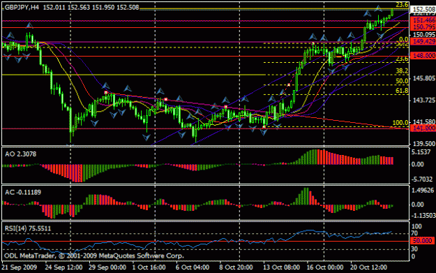 Click to Enlarge

Name: chart.gif
Size: 19 KB