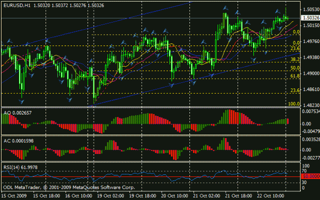 Click to Enlarge

Name: chart.gif
Size: 20 KB